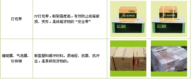 廣州到景德鎮(zhèn)專(zhuān)線